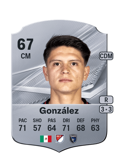 Jonathan González