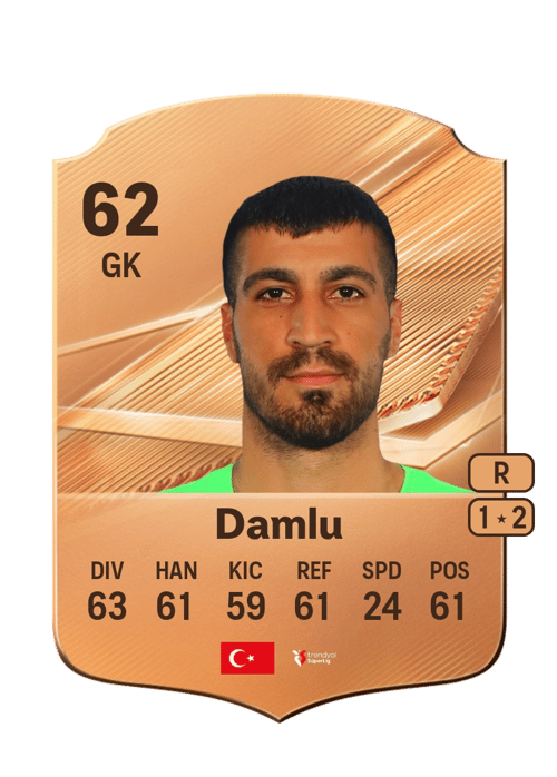 Abdulsamed Damlu