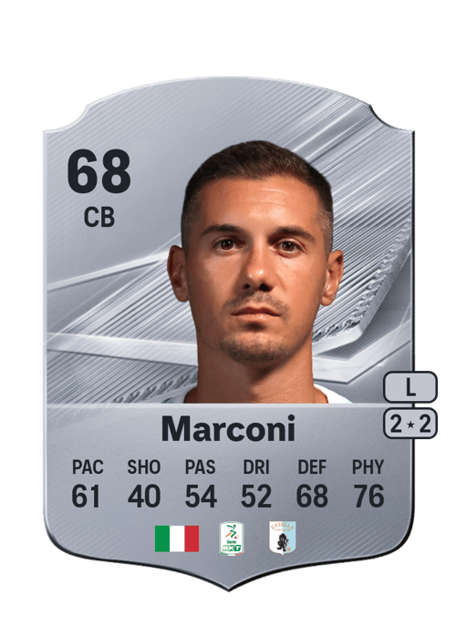 Ivan Marconi