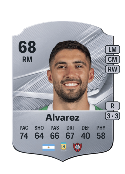 Juan Pablo Álvarez