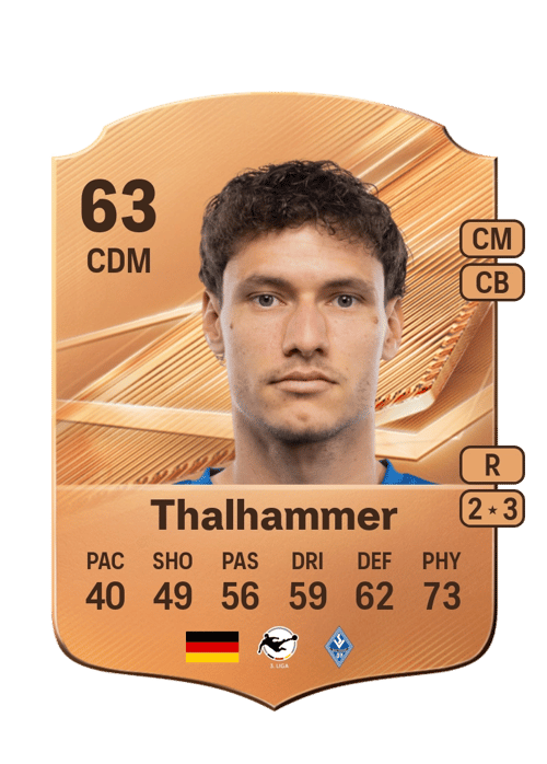 Maximilian Thalhammer