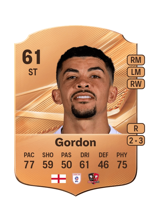 Josh Gordon