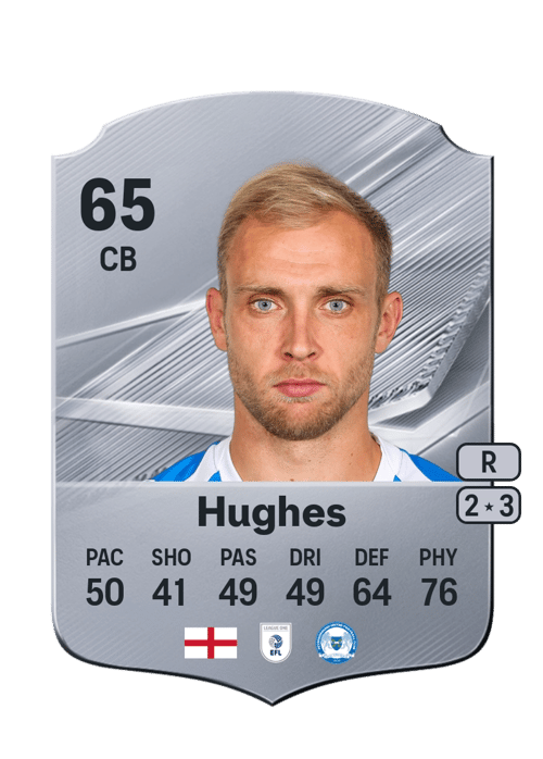 Sam Hughes