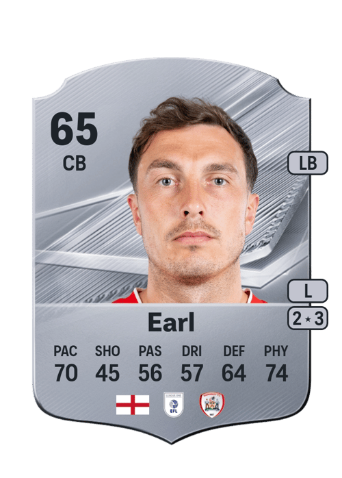 Josh Earl