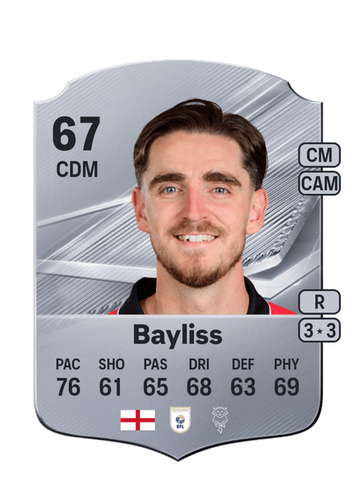 Tom Bayliss