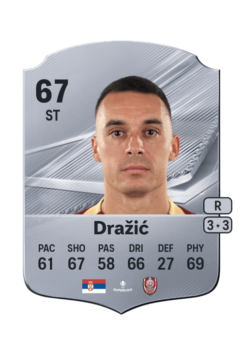 Stefan Dražić