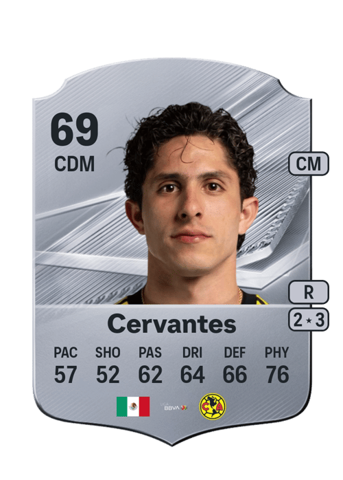 Alan Cervantes
