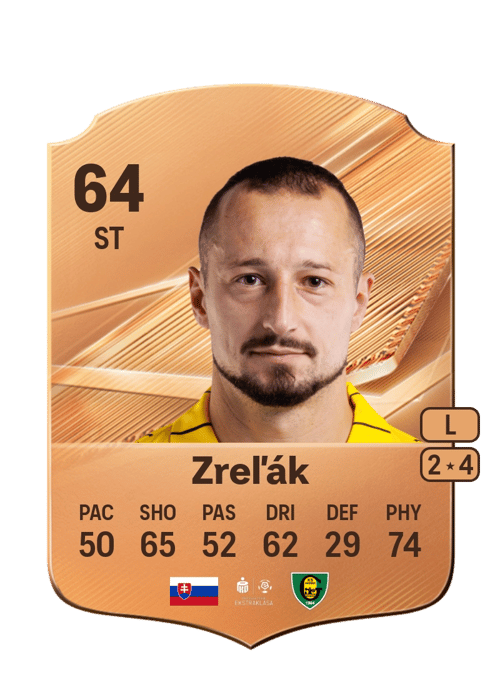 Adam Zreľák