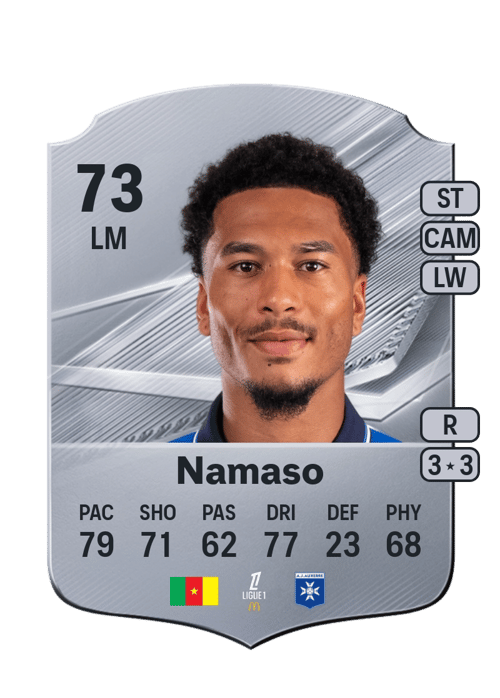 Danny Namaso