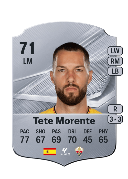Tete Morente