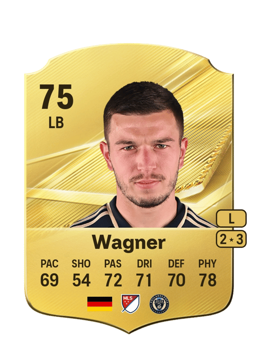 Kai Wagner