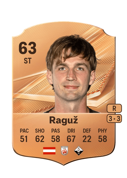 Marko Raguž
