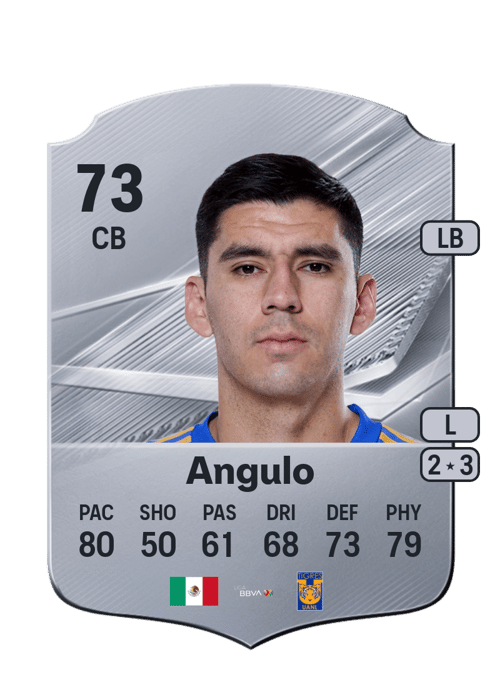Jesús Angulo
