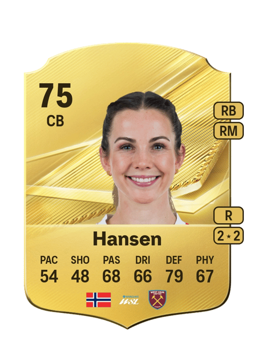 Tuva Hansen