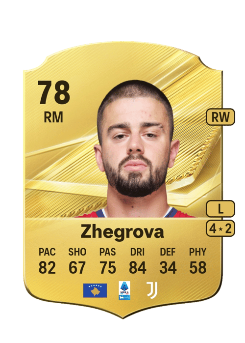 Edon Zhegrova