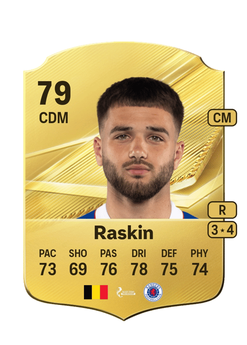 Nicolas Raskin