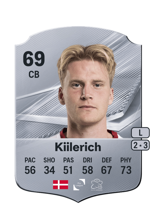 Jakob Kiilerich