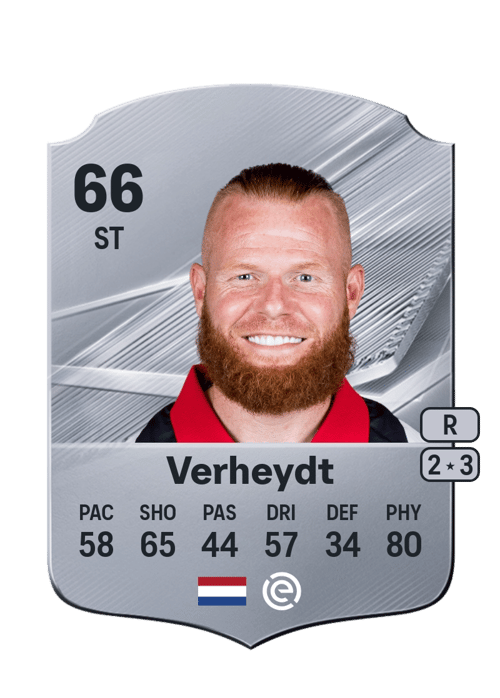 Thomas Verheydt