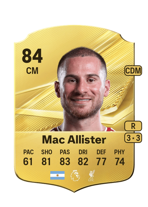 Alexis Mac Allister