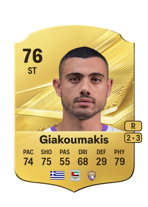 Georgios Giakoumakis