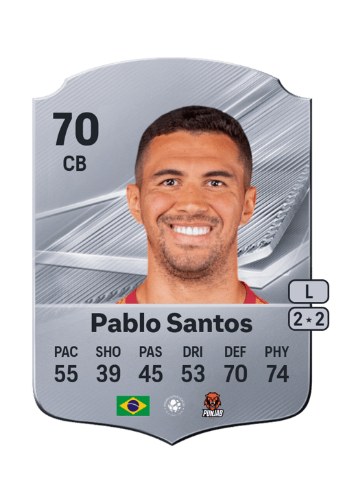 Pablo Santos