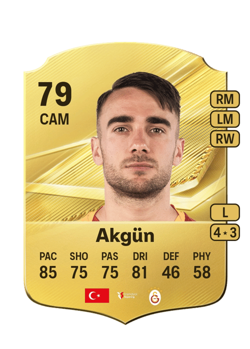 Yunus Akgün