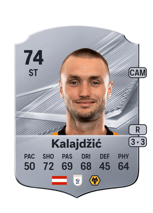 Saša Kalajdžić