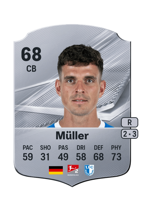 Tobias Müller