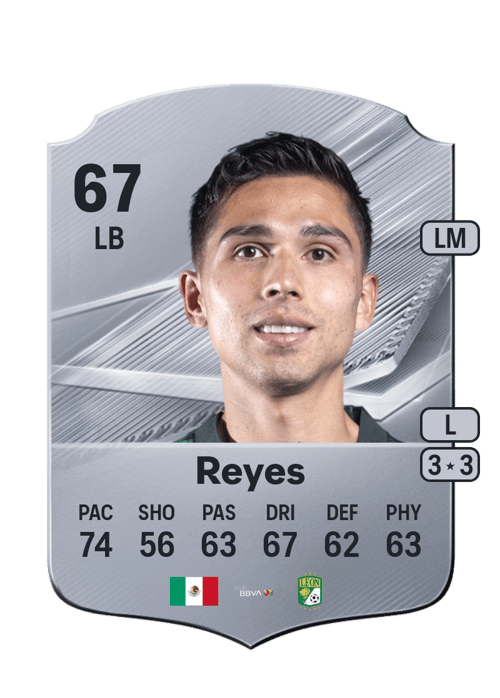 Salvador Reyes