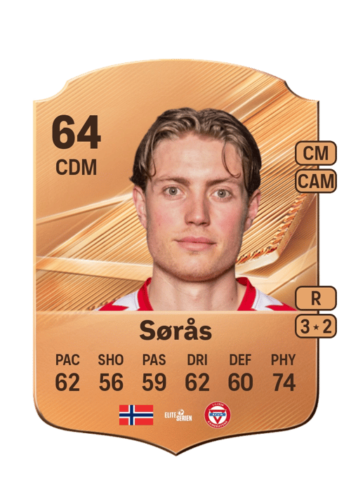 Tore André Sørås