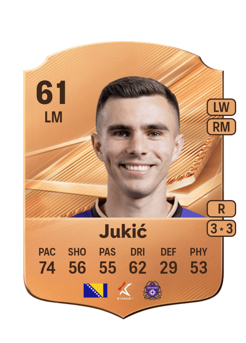 Ivan Jukić