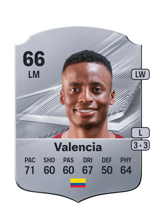 Jader Valencia