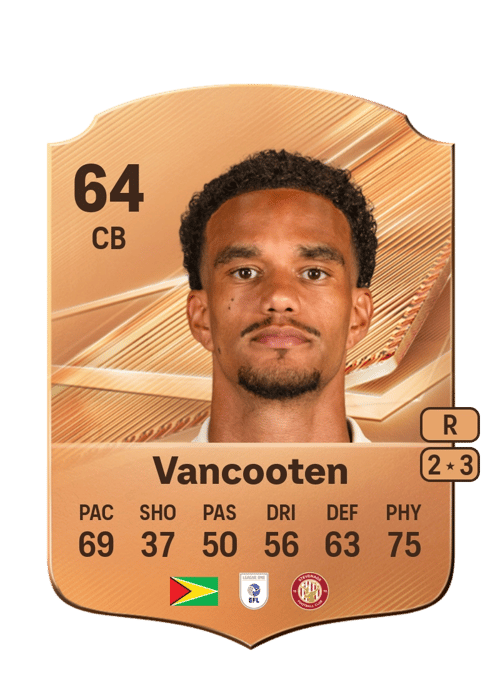Terence Vancooten