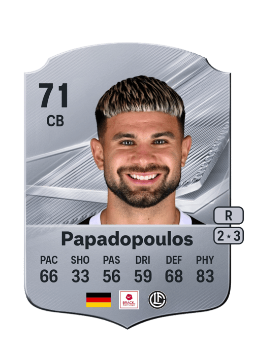 Antonios Papadopoulos