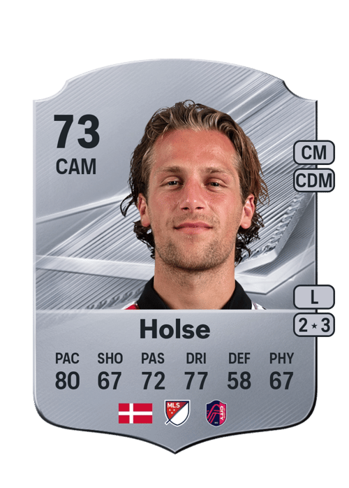 Carlo Holse