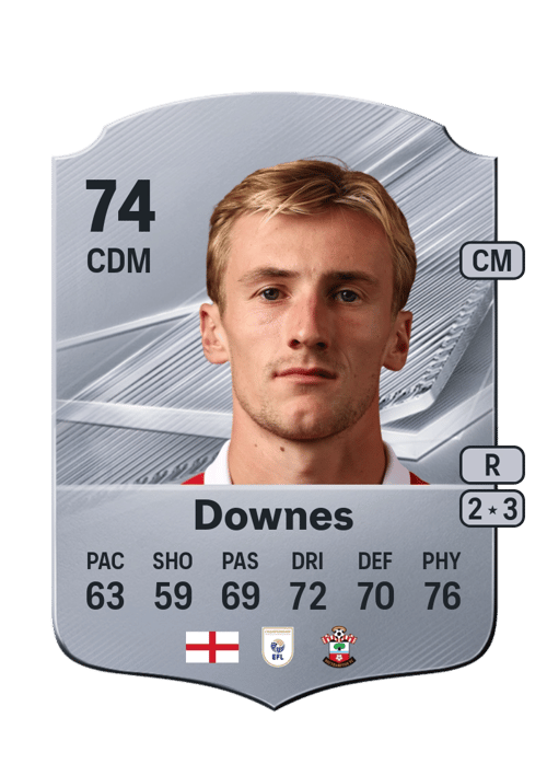 Flynn Downes