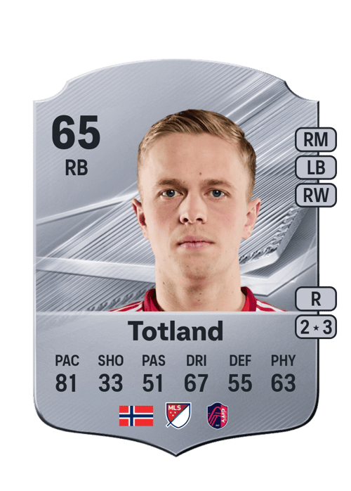 Tomas Totland