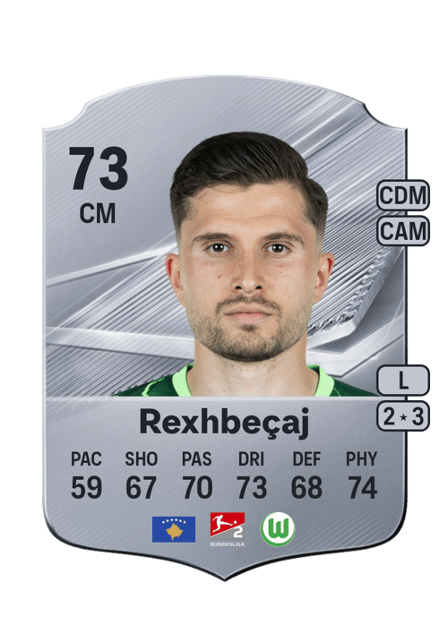 Elvis Rexhbeçaj