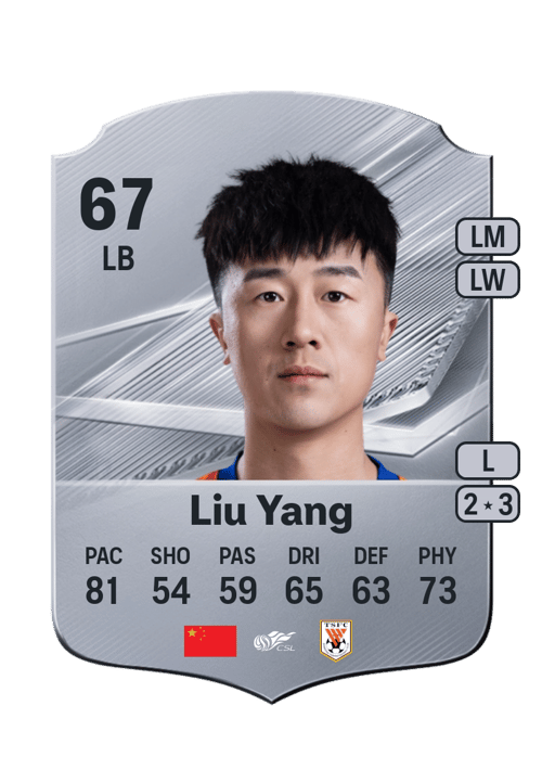 Liu Yang