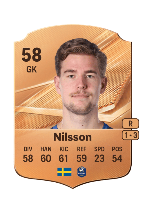 Mathias Nilsson