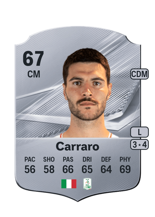 Marco Carraro