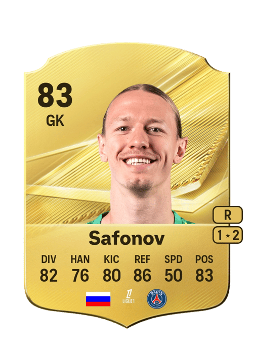 Matvey Safonov