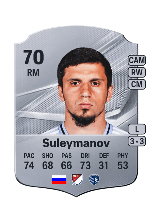 Magomed-Shapi Suleymanov