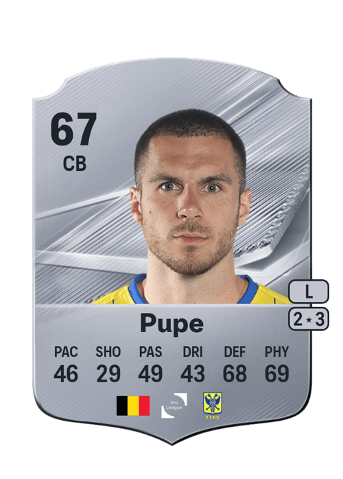 Joedrick Pupe