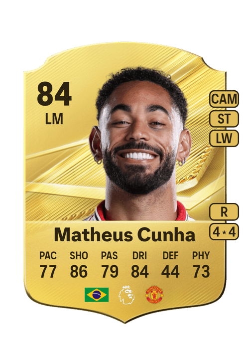 Matheus Cunha