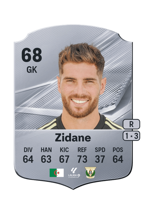 Luca Zidane