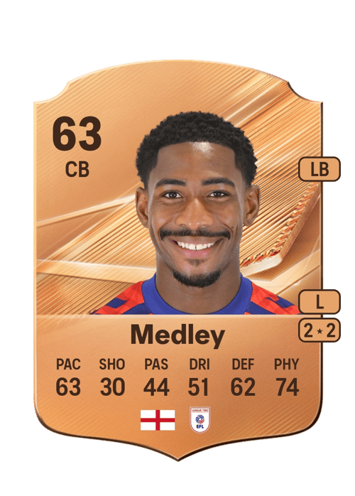 Zech Medley