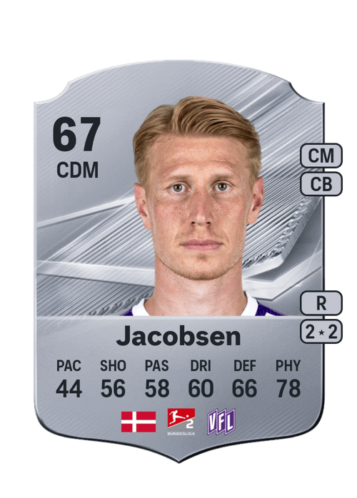Bjarke Jacobsen