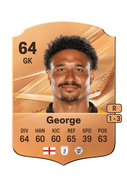 Shamal George