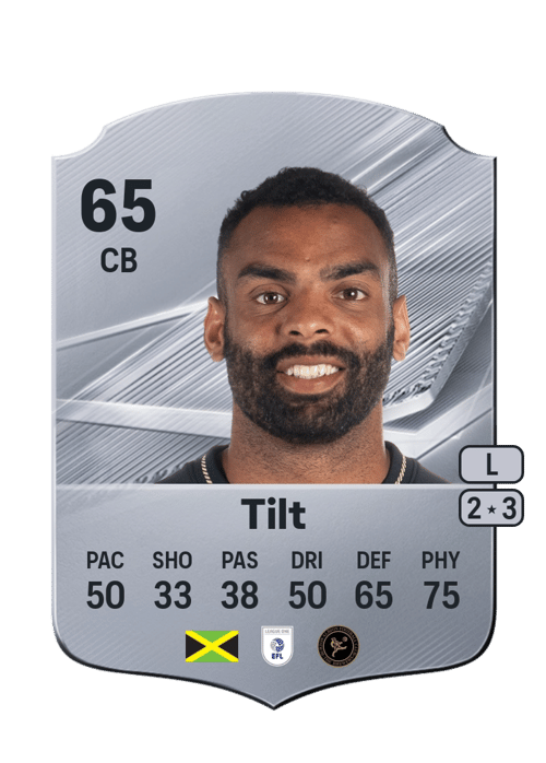 Curtis Tilt